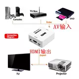 AV Video to HDMI Converter Connemt