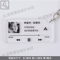 Ключевые слова