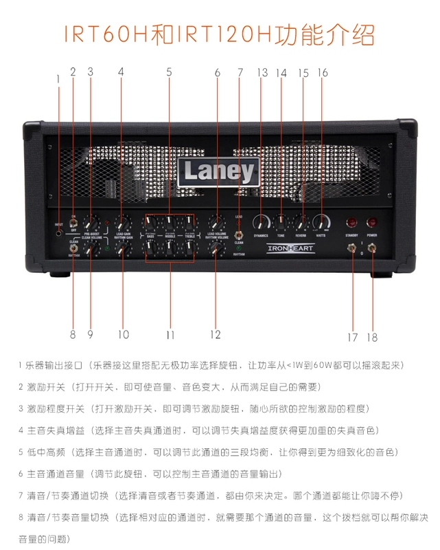 Laney Lenny IRT60H 120H 212 412 full guitar điện tách loa âm thanh tủ - Loa loa loa xboom go