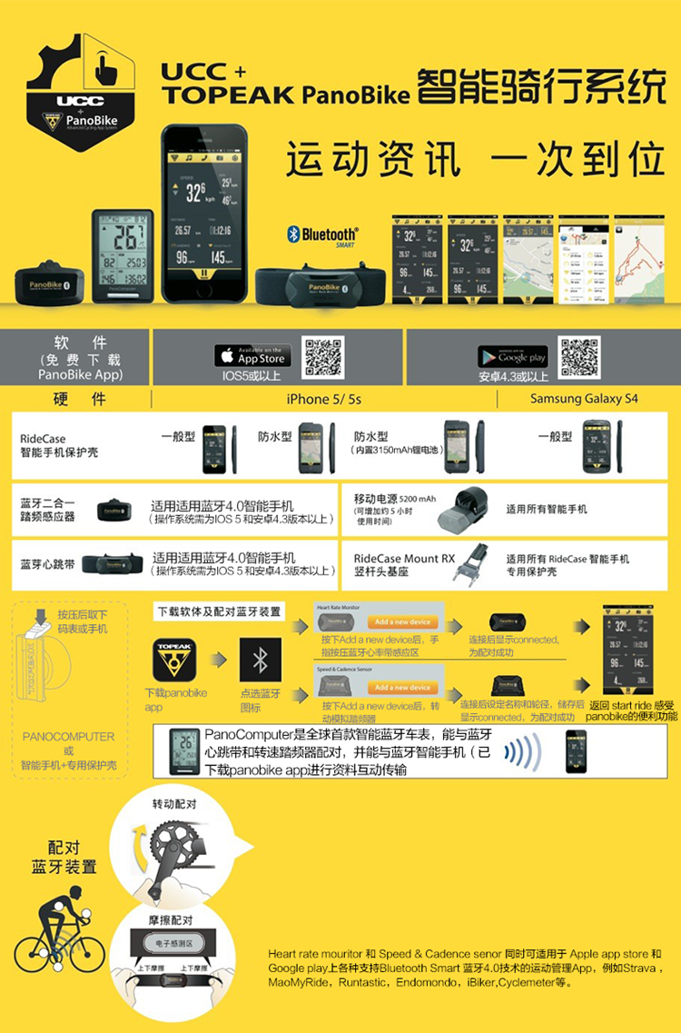 Compteur de vélo TOPEAK - Ref 2438770 Image 5