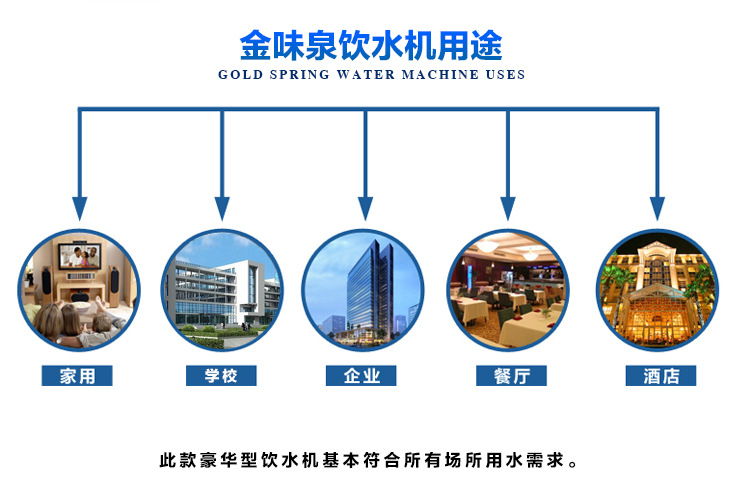 máy lọc nước geyser Đài Loan Jinweiquan W500 bằng thép không gỉ uống thẳng đài phun nước thẳng đứng lọc nước máy nhà máy thương mại - Nước quả máy lọc nước uống gia đình