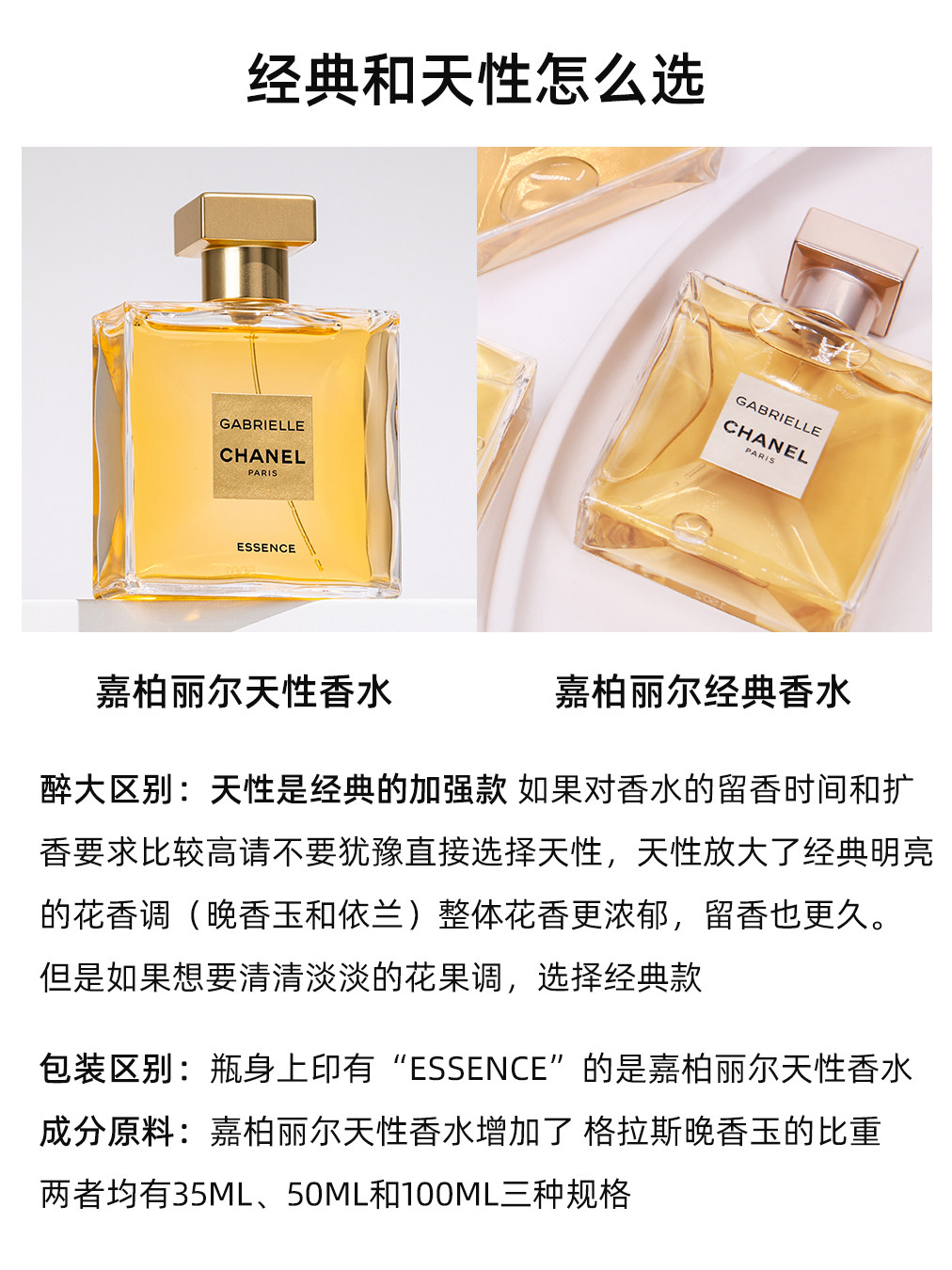 情人节礼物必备：CHANEL香奈儿嘉柏丽尔香水，让你成为全场焦点！💖-香水-淘宝好物网