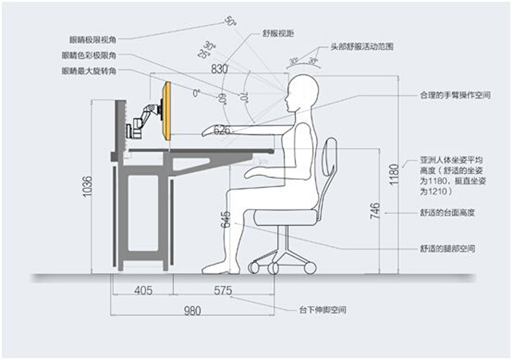 T2106 2018室内设计人体工程学家具尺寸家装工装教程餐厅办...-8