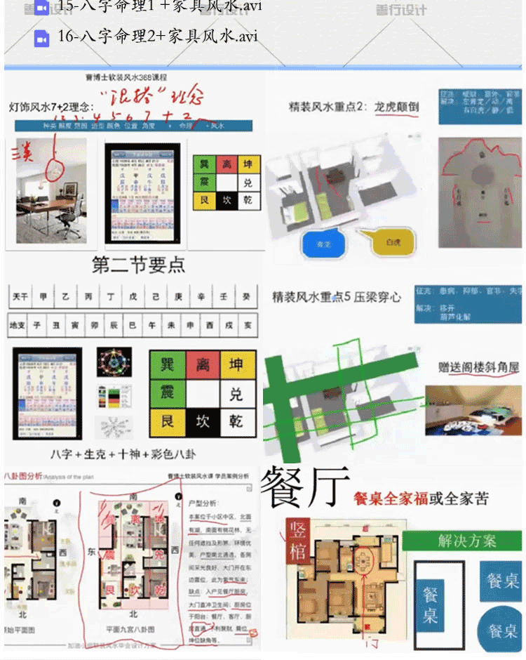 T1975室内设计软装风水课程住宅别墅商业空间解析八卦图命...-4