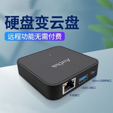 Private cloud storage NAS network home storage hard drive box? Shared Storage LAN Home Server