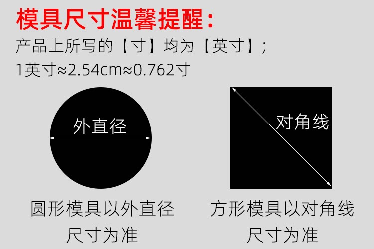 Счастливого плаката