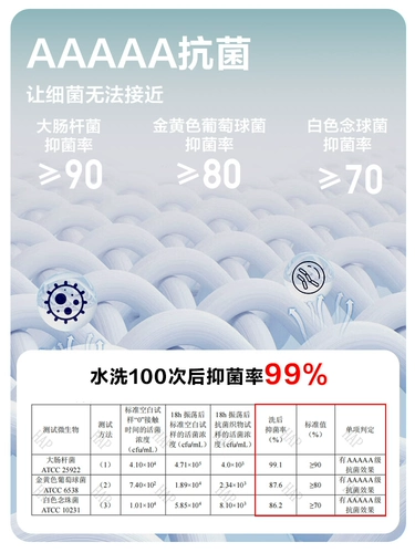 Хлопковый осенний детский лонгслив для мальчиков, базовое приятное телу термобелье, детская одежда