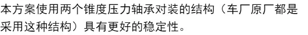 Qiaogefuxi WISP Phụ trợ xe điện Xe máy Điện Xe định hướng Cột điều chỉnh Chống rung hình nón Áp lực chịu lực Tấm sóng