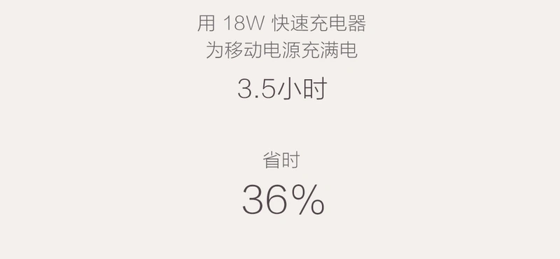 Xiaomi 10000mAh ngân hàng điện di động cao cấp lithium polymer ngân hàng điện thoại di động phổ thông - Ngân hàng điện thoại di động