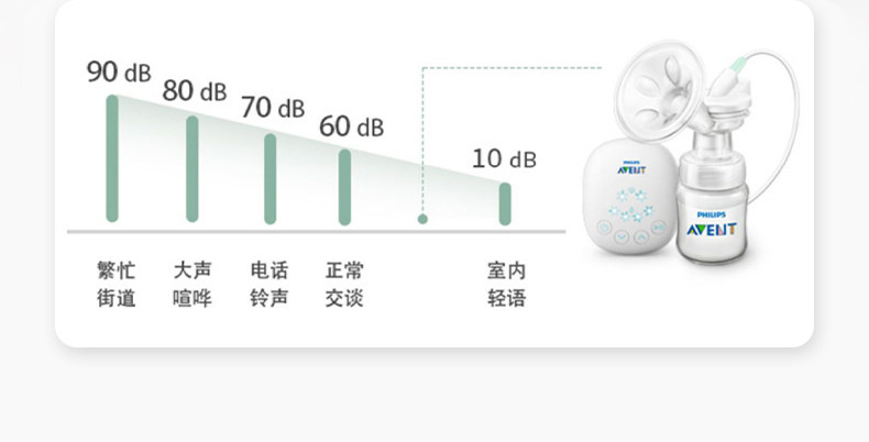 飞利浦新安怡正品电动手动两用吸奶器低音便携单边按摩挤奶吸乳器 — 19