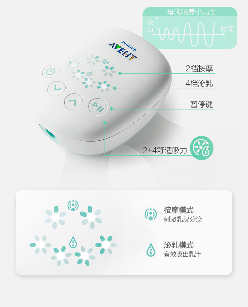 飞利浦新安怡正品电动手动两用吸奶器低音便携单边按摩挤奶吸乳器 — 12