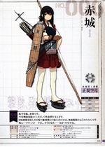 Battle of Midway Island Kongmu Akagi 3000 scale resin model