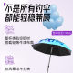 Weituosen Wanqu replaceable umbrella cloth lightweight fishing umbrella 2025 new robotic arm fishing umbrella universal umbrella special