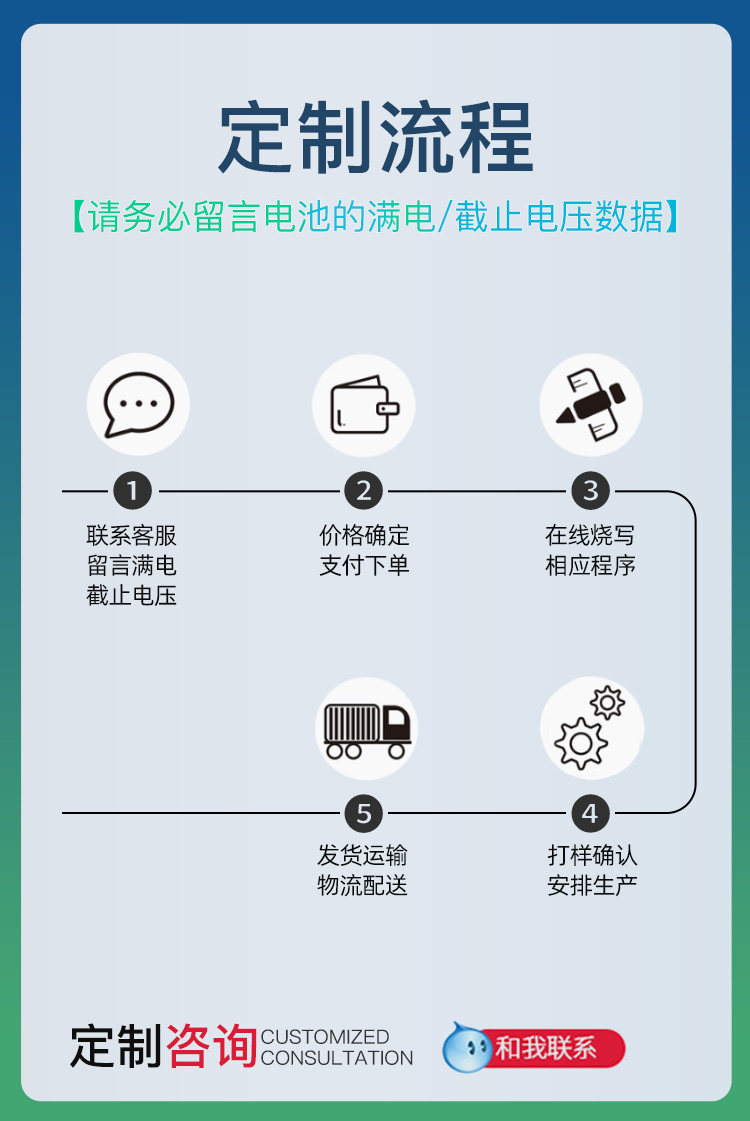 Тестеры аккумуляторов peacefair高精度直流电池电量表满电亏电截止电压剩余电量检测仪