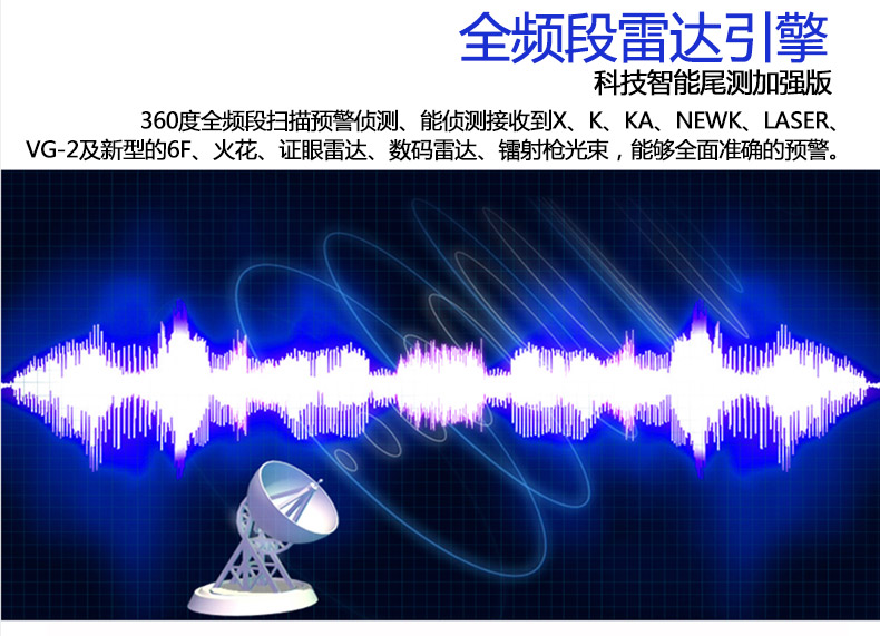 Con chinh phục chó điện tử cố định dòng chảy tốc độ đám mây radar xe tích hợp GPS máy mới NO.001 - GPS Navigator và các bộ phận định vị cho xe ô tô