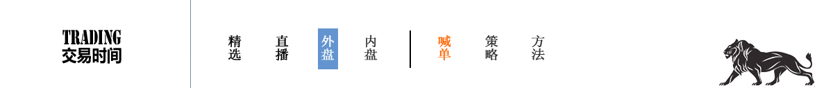 comex黄金，交易时间网站导航