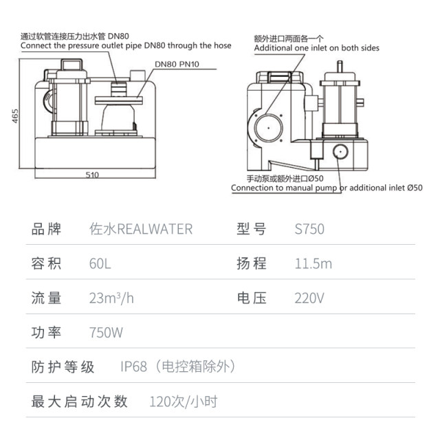 Jinzhonghui JZH-S750 sewage lifting pump station villa club basement ຫ້ອງນ້ໍາເຮືອນຄົວ sewage sewage