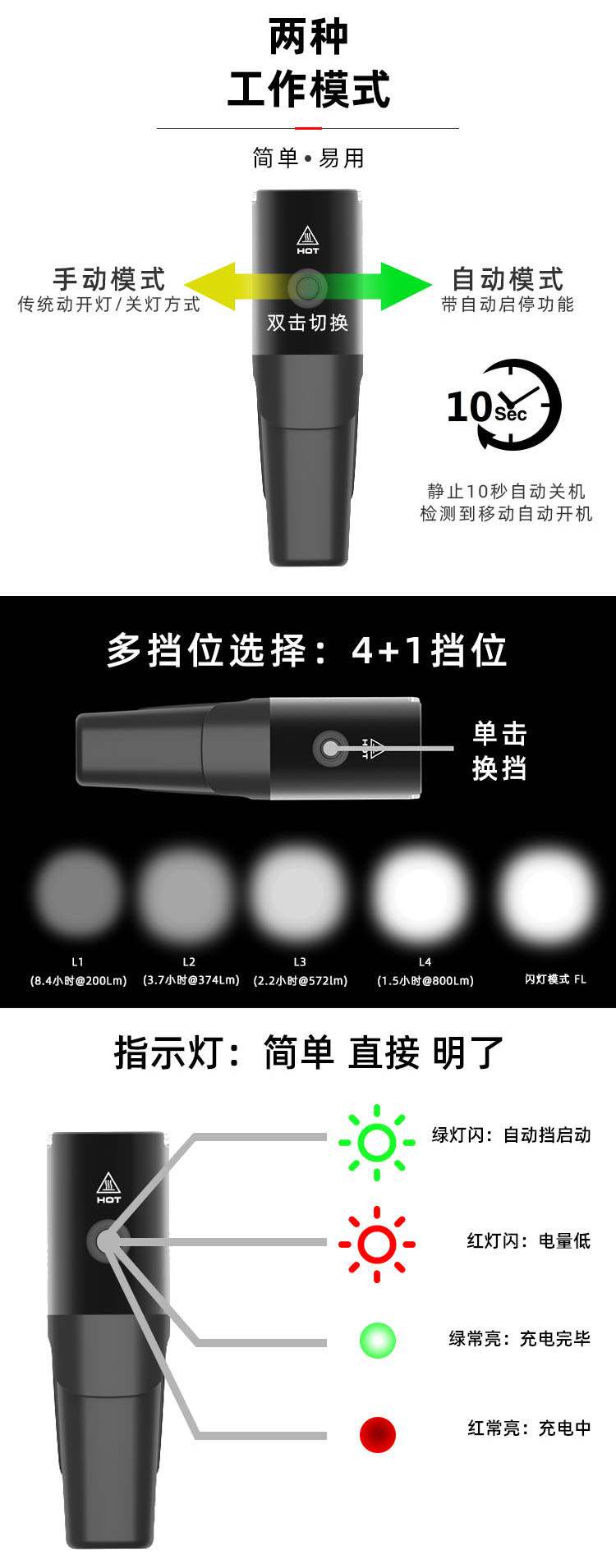 Умный индукционный велосипед, водонепроницаемый фонарь, передние фары 