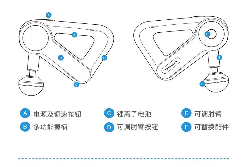 вело инструменты 赛锐康theragun g3pro 肌健仪 深层肌肉按摩器 筋膜枪美国品牌 Other