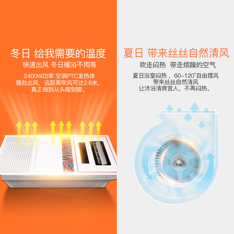 Ten-in-one heating on top