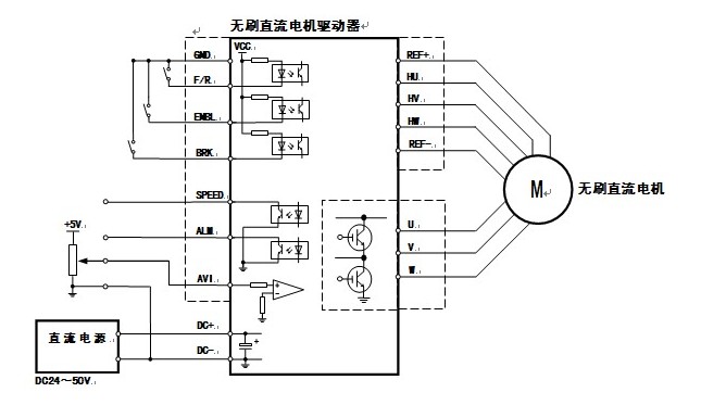 【万泰厂家直销】无刷驱动器升级版BLDC-8015A 功率220W内可驱动 包邮 无刷电机,无刷电机驱动器,驱动器,无刷步进电机,电机