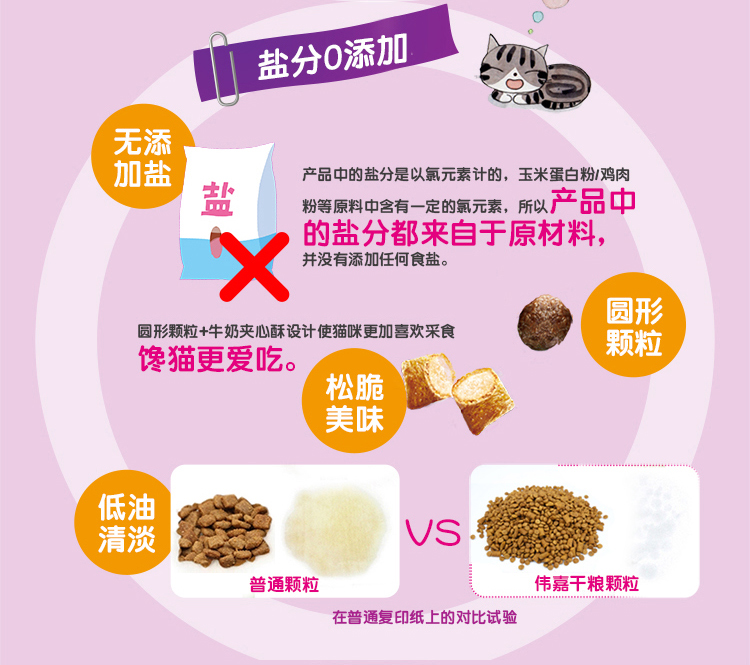 Thức ăn cho mèo Weijia 10kg Thức ăn cho mèo Weijia vào cá mèo biển Anh ngắn đẹp Anh thức ăn cho mèo ngắn 20 kg 24 tỉnh - Cat Staples hạt meo o