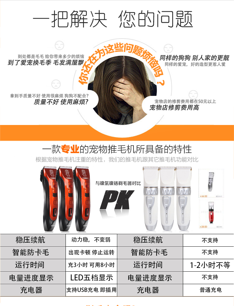 Pet dog cạo Teddy mèo với clipper lông cắt tỉa lông chó cạo lông chó lớn câm - Cat / Dog Beauty & Cleaning Supplies bàn chải lông mèo