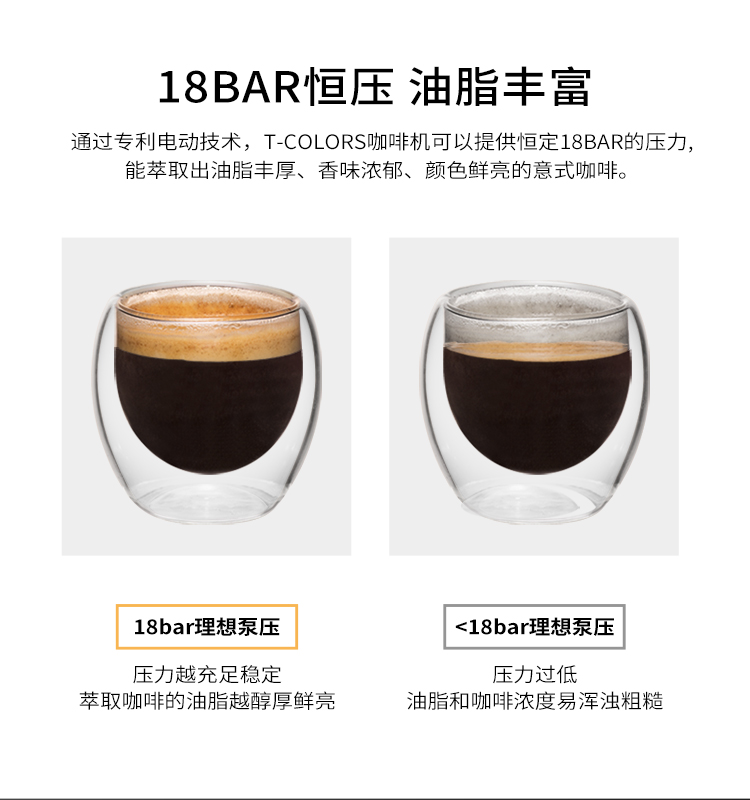 T-Colors sạc máy pha cà phê mini Ý xách tay du lịch xe cà phê bột viên nang điện sử dụng kép - Máy pha cà phê máy xay cafe mini