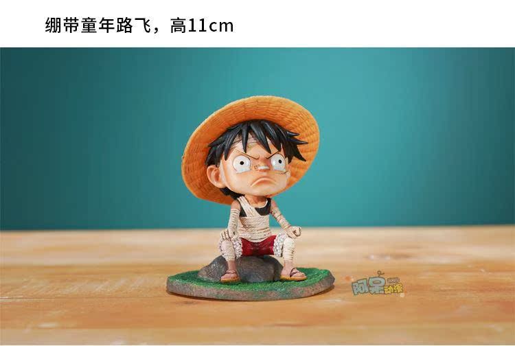 Luffy tay, đường bay búp bê onepiece tay văn phòng mô hình búp bê đồ trang trí búp bê quà tặng - Capsule Đồ chơi / Búp bê / BJD / Đồ chơi binh sĩ mua mô hình one piece