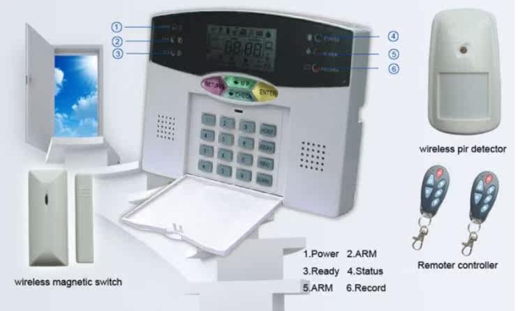 FC - 300 8 wired wireless wireless alarm FC - wired 32 - way wireless alarm