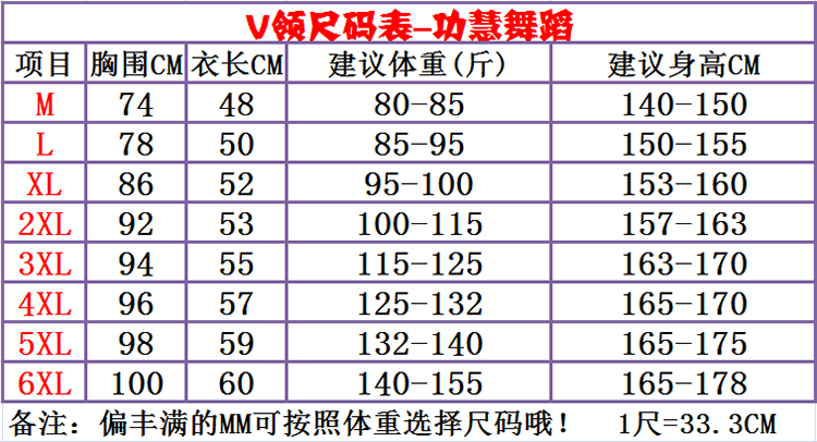 V -neck size table.png