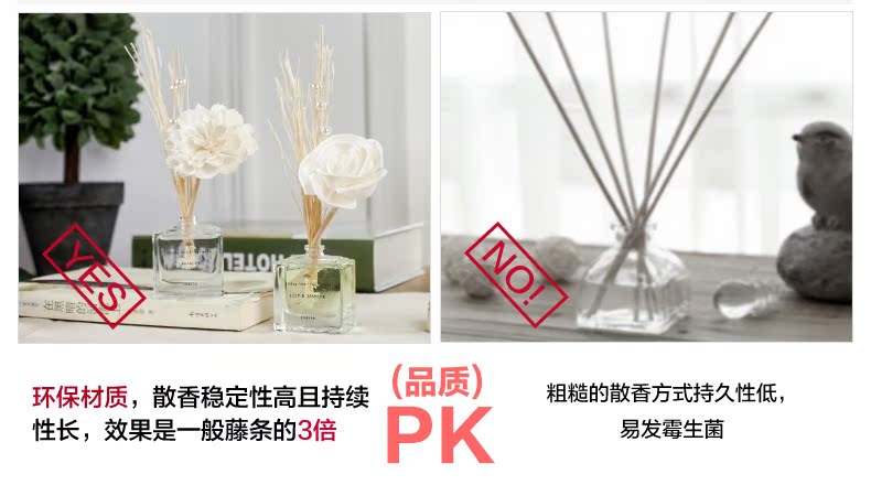trầm hương loại 1 Tôi muốn về nhà trong nhà không có lửa tinh dầu thơm đặt mây khô phòng tắm hoa trang trí trong nhà - Sản phẩm hương liệu tinh dầu trầm hương