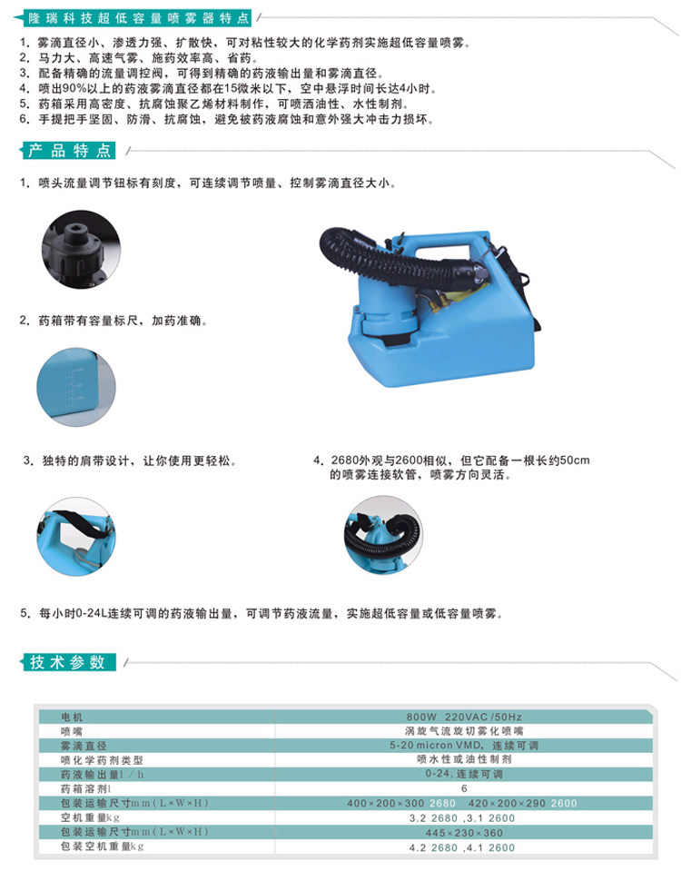 2680 Ultra -low -Capacity Sprayer Propaganda Leavlet Copy.jpg