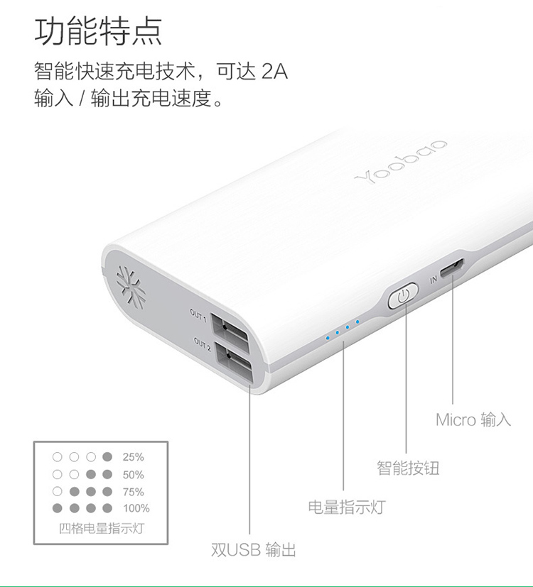 Yu Bo điện thoại di động sạc kho tàng điện thoại di động phổ biến 10.000 mA kép USB 2A thông minh nhanh chóng đỏ cầm tay Yooboo - Ngân hàng điện thoại di động sạc dự phòng huawei