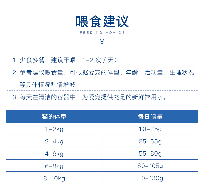 Youzizi mèo chính hạt thấp muối hạt tự nhiên vào thức ăn cho mèo 10 kg panda mèo thực phẩm đi lạc thức ăn cho mèo 20 kg Các loại pate cho mèo