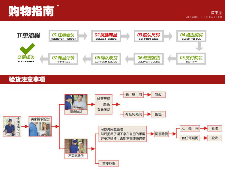 验货注意.jpg