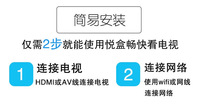 Huawei Yue box 6108V9C full Netcom home home HD player 4K TV top box crack phiên bản 	củ phát wifi mini