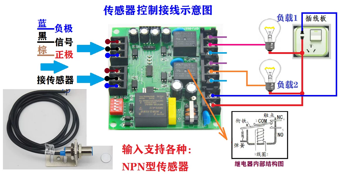 GYJ-0027-D automatic material controller with remote control function spiral materials automatic filler control