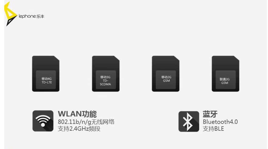 LePhone điện thoại một trăm Li & Fung Lok điện thoại Fung T7 + T7A Android 5 inch W7 + / C7 dual sim điện thoại A7 - Điện thoại di động samsung a12 giá bao nhiều tiền
