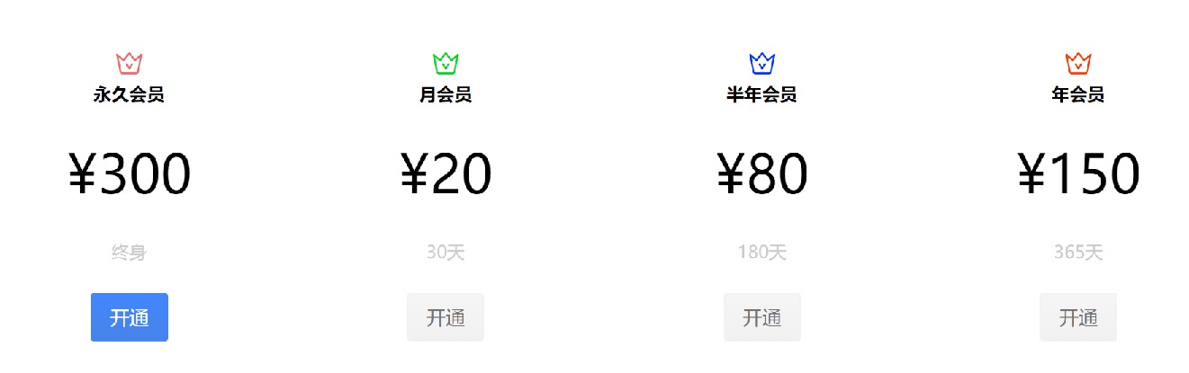 图片[3]-关于本站会员VIP介绍-爱QQ图