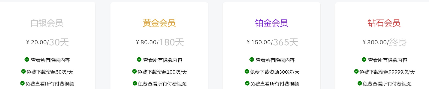 图片[2]-关于本站会员VIP介绍-爱QQ图