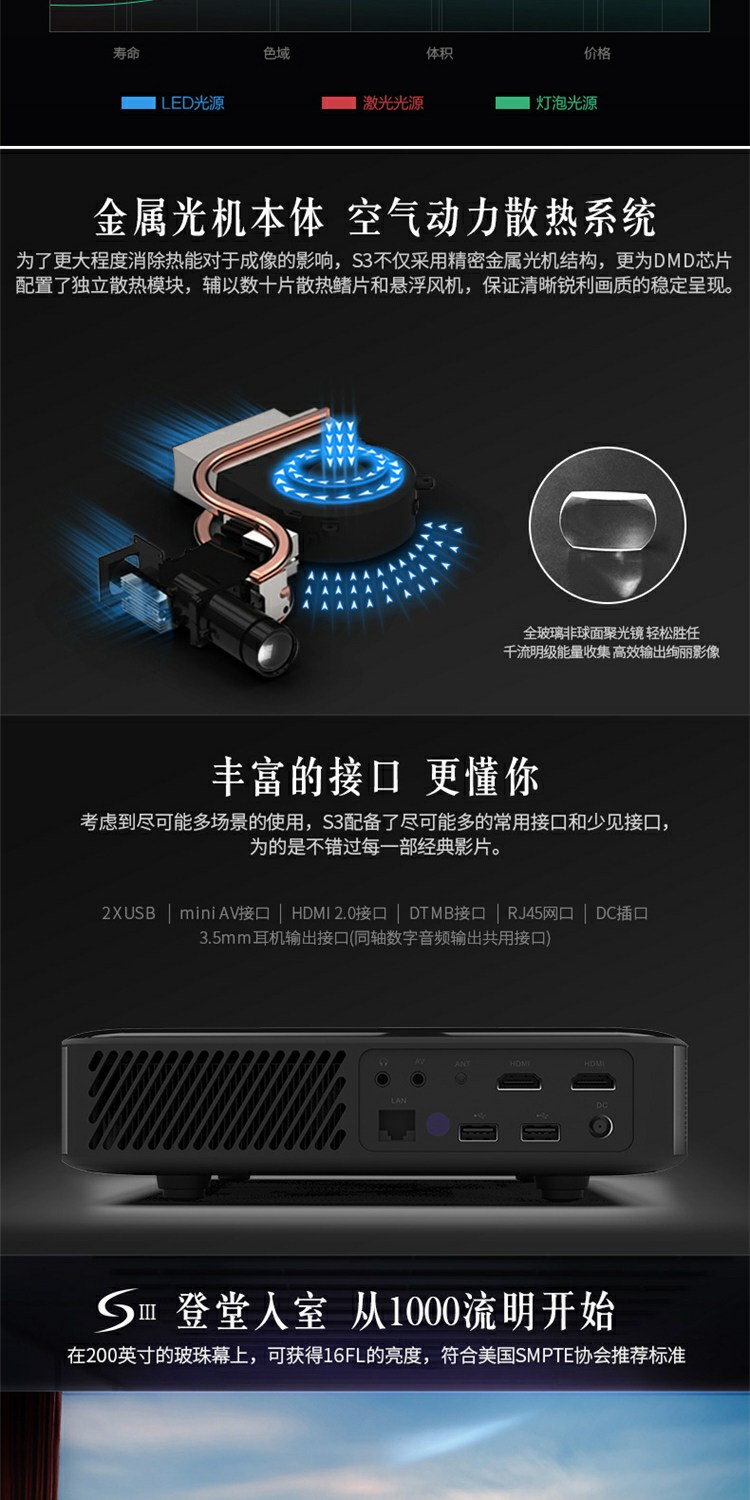 Cool Leo (CooLux) Phiên bản doanh nghiệp S3 Phiên bản chuyên nghiệp Mini Home HD 1080P Máy chiếu 4K - Máy chiếu