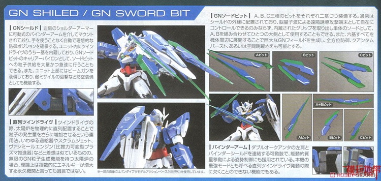 Bandai chính hãng RG 21 GNT-0000 00 QAN [T] 1: 144 Lượng tử 00Q Lên đến mô hình lắp ráp - Gundam / Mech Model / Robot / Transformers mô hình gundam rẻ nhất