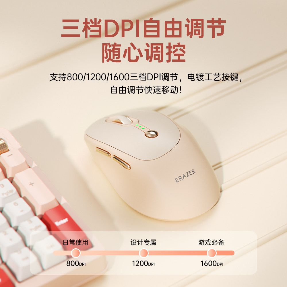 [New Product] Lenovo Eco-Brand Yinengzhe Wireless Mouse for Girls, Silent Dual-Mode Computer Mouse for Office Use*