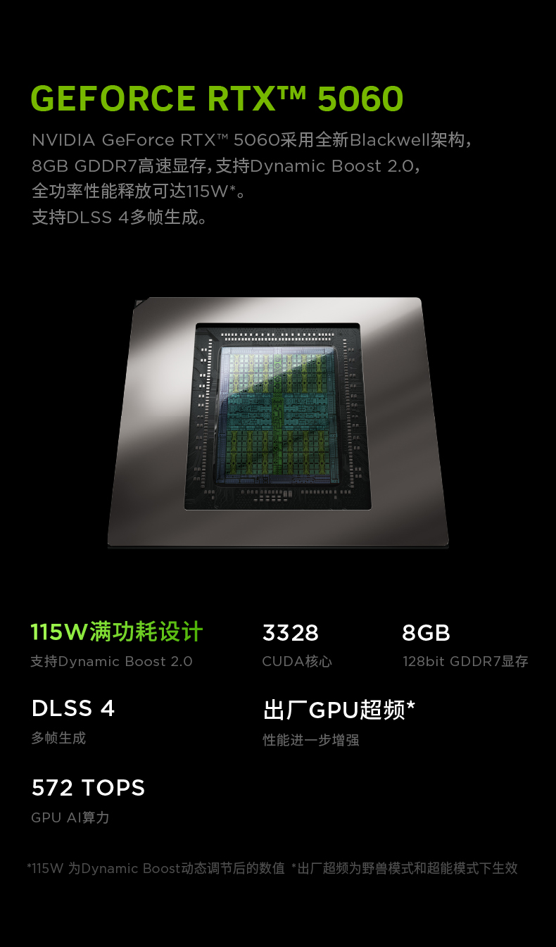 联想拯救者Y7000P 酷睿Ultra7 255HX RTX5060 AI高静游戏本电竞笔记本电脑插图3