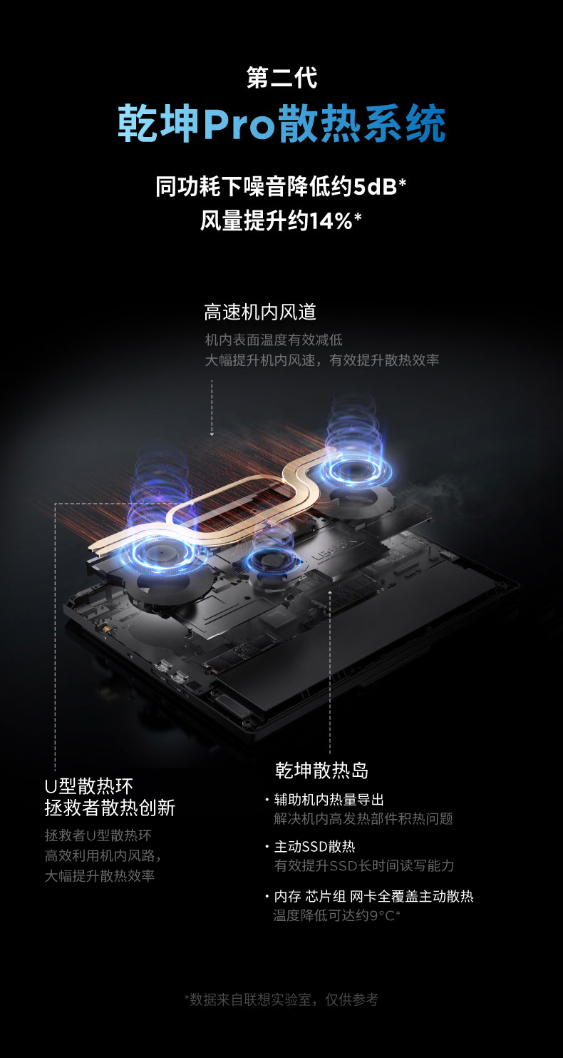 联想拯救者Y9000P 酷睿Ultra9 275HX RTX5060 AI高静游戏本电竞笔记本电脑插图9