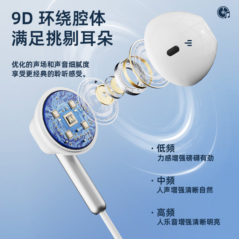 Lenovo Eco Brand Superpower Wired Headphones Semi-In-Ear Music High-Quality Sound Compatible with Mobile Phones and Computers*