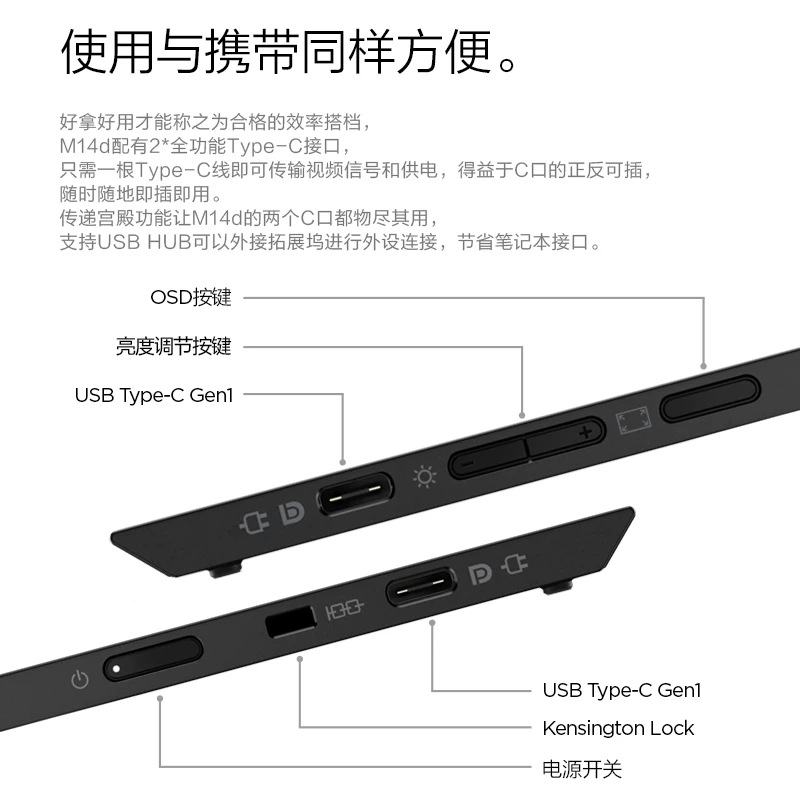 [Мобильный офис] Портативный монитор Lenovo ThinkVision M16/M15, переносной экран