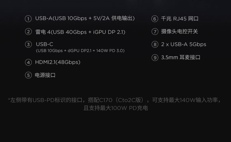 联想拯救者Y7000P 酷睿Ultra7 255HX RTX5060 AI高静游戏本电竞笔记本电脑插图15