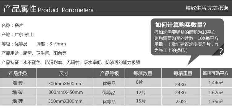 瓷片通用的产品属性参数